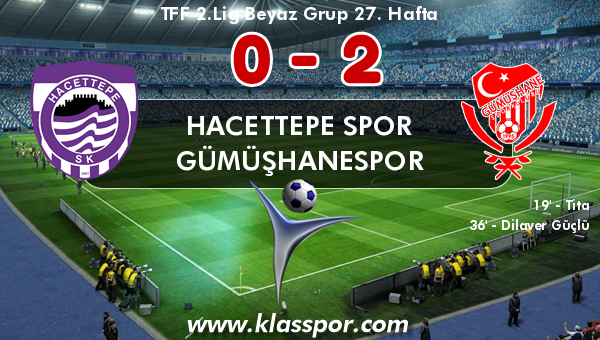 Hacettepe Spor 0 - Gümüşhanespor 2