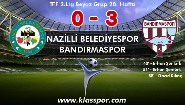 Nazilli Belediyespor 0 - Bandırmaspor 3