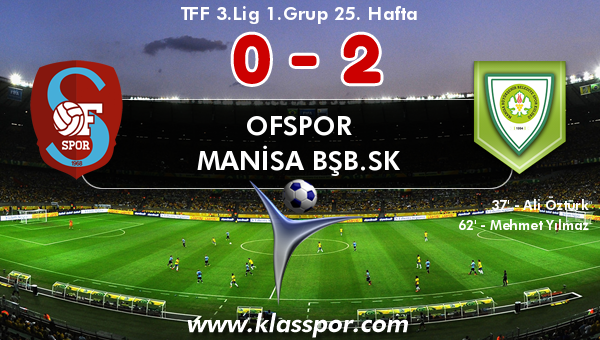 Ofspor 0 - Manisa BŞB.SK 2