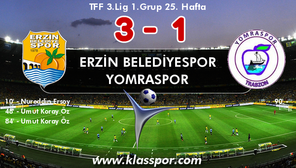 Erzin Belediyespor 3 - Yomraspor 1