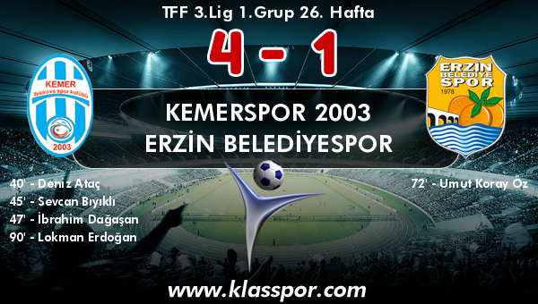 Kemerspor 2003 4 - Erzin Belediyespor 1