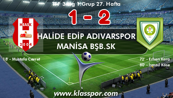 Halide Edip Adıvarspor 1 - Manisa BŞB.SK 2