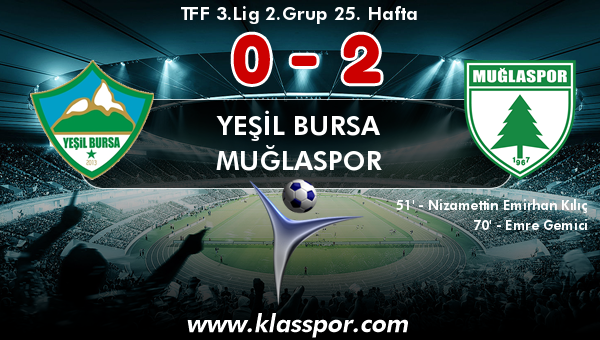 Yeşil Bursa 0 - Muğlaspor 2