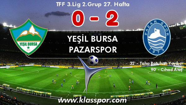 Yeşil Bursa 0 - Pazarspor 2