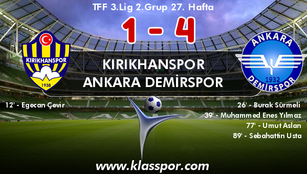 Kırıkhanspor 1 - Ankara Demirspor 4