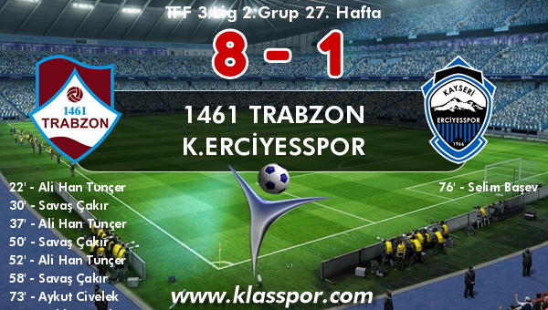 1461 Trabzon 8 - K.Erciyesspor 1