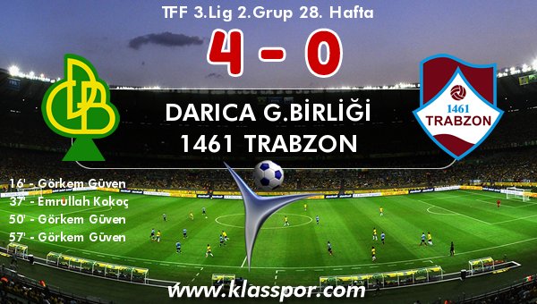 Darıca G.Birliği 4 - 1461 Trabzon 0