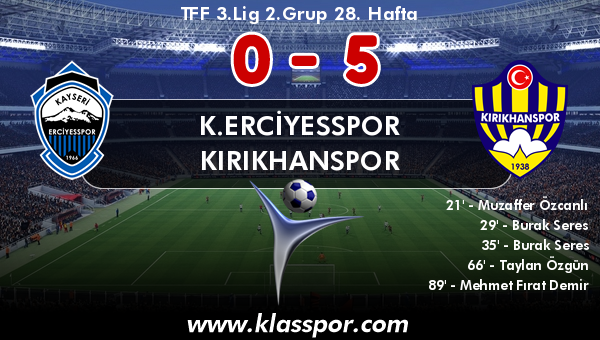 K.Erciyesspor 0 - Kırıkhanspor 5