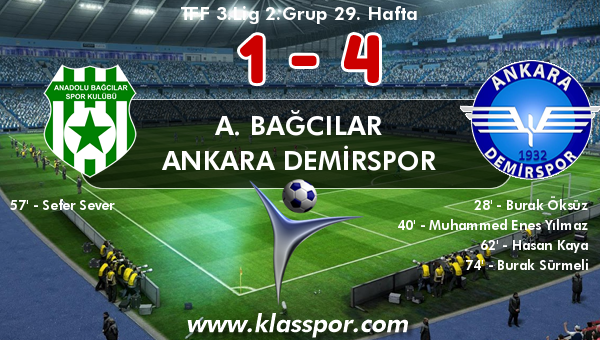 A. Bağcılar 1 - Ankara Demirspor 4