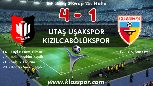 Utaş Uşakspor 4 - Kızılcabölükspor 1