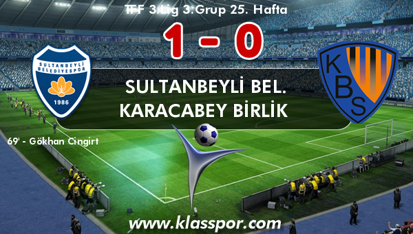 Sultanbeyli Bel. 1 - Karacabey Birlik  0