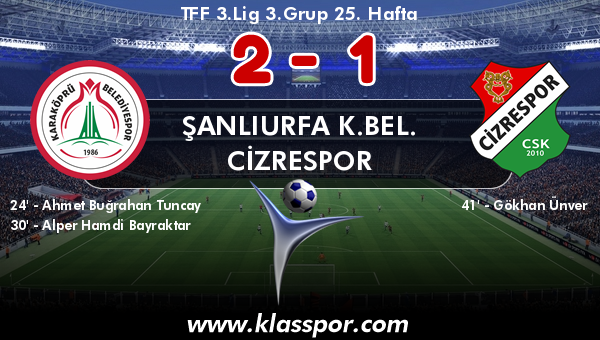 Şanlıurfa K.Bel. 2 - Cizrespor 1