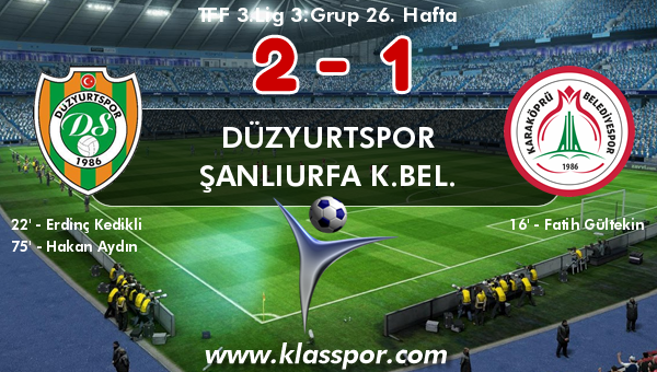 Düzyurtspor 2 - Şanlıurfa K.Bel. 1