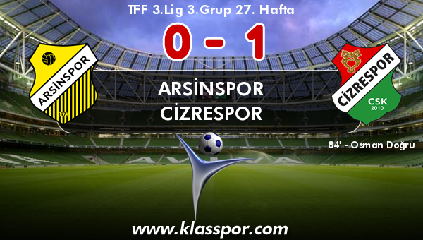 Arsinspor 0 - Cizrespor 1