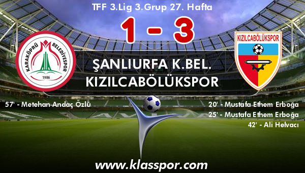 Şanlıurfa K.Bel. 1 - Kızılcabölükspor 3