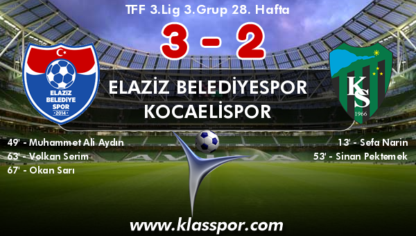Elaziz Belediyespor 3 - Kocaelispor 2