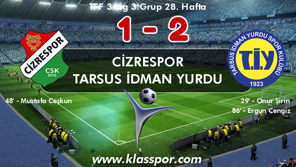 Cizrespor 1 - Tarsus İdman Yurdu 2