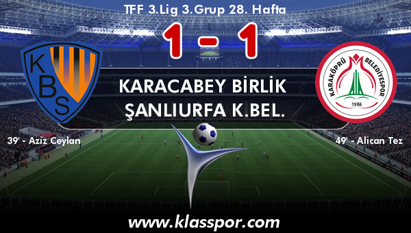 Karacabey Birlik  1 - Şanlıurfa K.Bel. 1