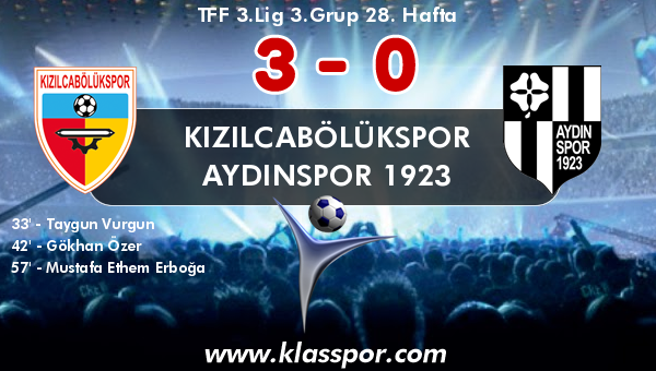 Kızılcabölükspor 3 - Aydınspor 1923 0