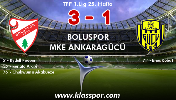 Boluspor 3 - MKE Ankaragücü 1