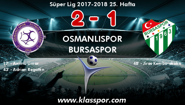 Osmanlıspor 2 - Bursaspor 1