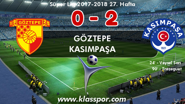 Göztepe 0 - Kasımpaşa 2