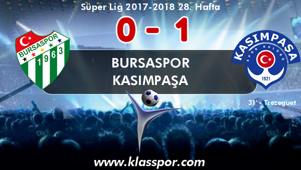 Bursaspor 0 - Kasımpaşa 1