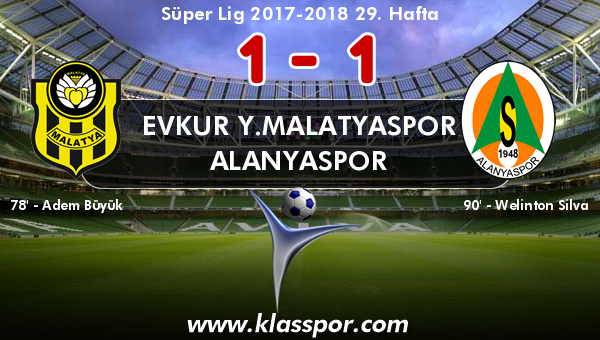 Evkur Y.Malatyaspor 1 - Alanyaspor 1