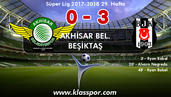 Akhisar Bel. 0 - Beşiktaş 3