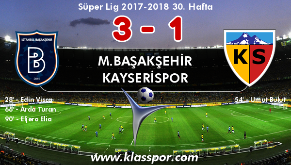 M.Başakşehir 3 - Kayserispor 1