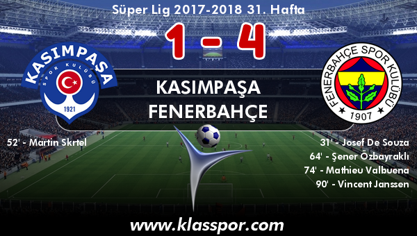 Kasımpaşa 1 - Fenerbahçe 4