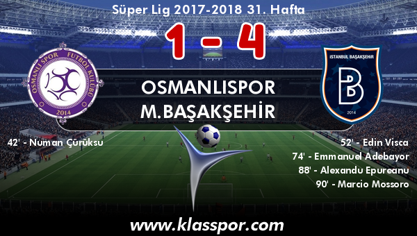 Osmanlıspor 1 - M.Başakşehir 4