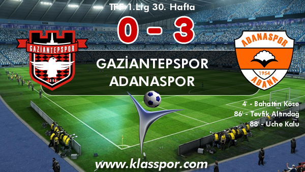 Gaziantepspor 0 - Adanaspor 3