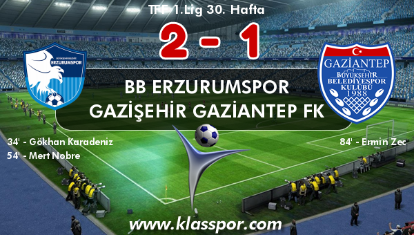 BB Erzurumspor 2 - Gazişehir Gaziantep FK 1