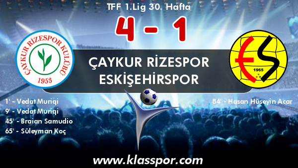 Çaykur Rizespor 4 - Eskişehirspor 1