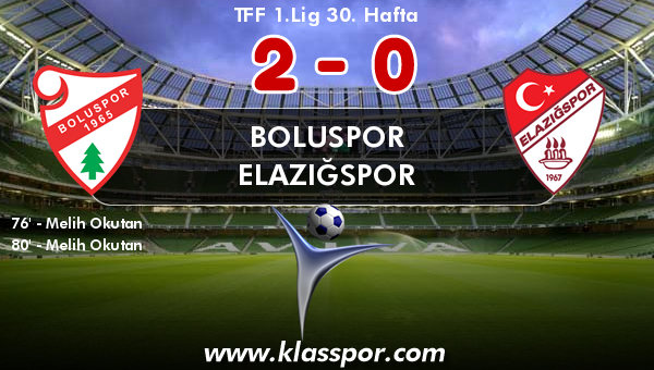 Boluspor 2 - Elazığspor 0