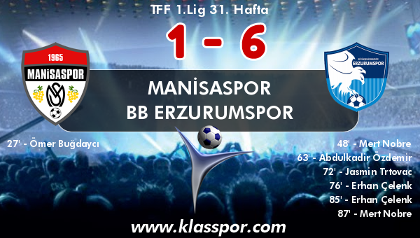 Manisaspor 1 - BB Erzurumspor 6