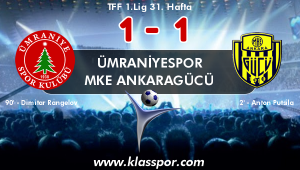 Ümraniyespor 1 - MKE Ankaragücü 1