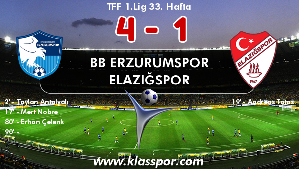 BB Erzurumspor 4 - Elazığspor 1