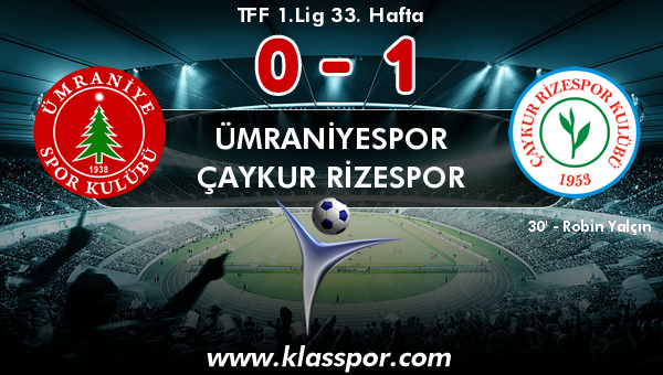 Ümraniyespor 0 - Çaykur Rizespor 1