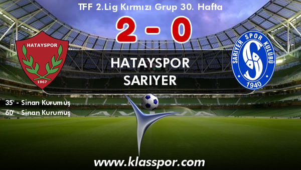 Hatayspor 2 - Sarıyer 0