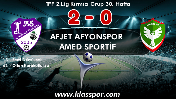 Afjet Afyonspor  2 - Amed Sportif 0