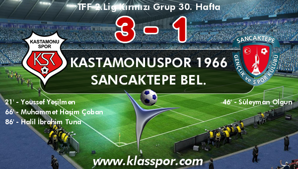 Kastamonuspor 1966 3 - Sancaktepe Bel. 1