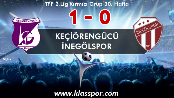 Keçiörengücü 1 - İnegölspor 0