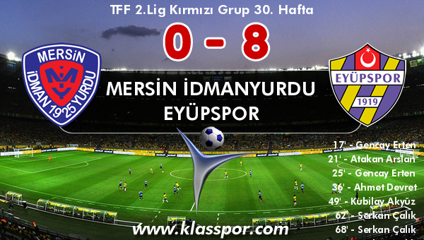 Mersin İdmanyurdu 0 - Eyüpspor 8