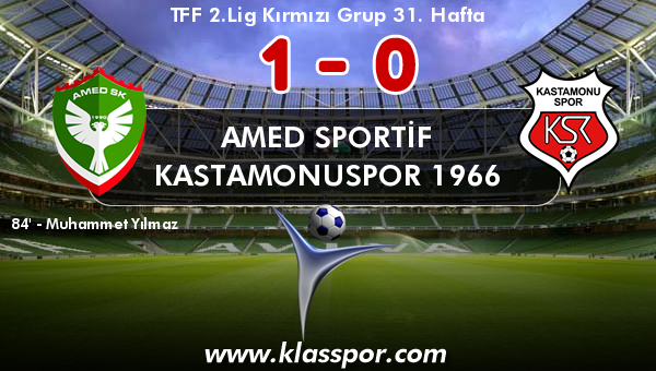 Amed Sportif 1 - Kastamonuspor 1966 0
