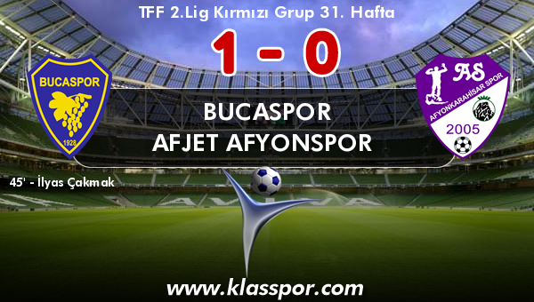 Bucaspor 1 - Afjet Afyonspor  0