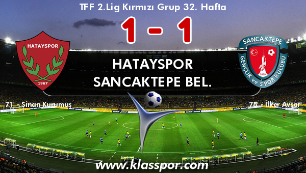 Hatayspor 1 - Sancaktepe Bel. 1