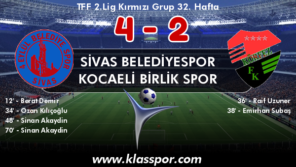 Sivas Belediyespor 4 - Kocaeli Birlik Spor 2