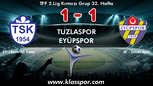 Tuzlaspor 1 - Eyüpspor 1